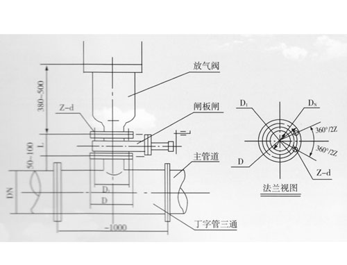 fqfj-25q/fqfj-1.6q矿浆自动排气阀